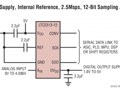 LTC2313-12单通道模数转换器参数介绍及中文PDF下载