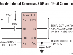 LTC2313-14单通道模数转换器参数介绍及中文PDF下载