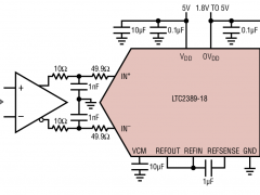 LTC2389-18单通道模数转换器参数介绍及中文PDF下载