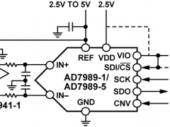 AD7989-5单通道模数转换器参数介绍及中文PDF下载
