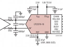 LTC2376-18单通道模数转换器参数介绍及中文PDF下载