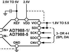 AD7988-5单通道模数转换器参数介绍及中文PDF下载