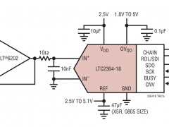 LTC2364-18单通道模数转换器参数介绍及中文PDF下载