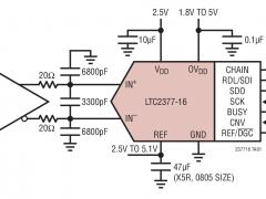 LTC2377-16单通道模数转换器参数介绍及中文PDF下载