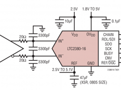 LTC2380-16单通道模数转换器参数介绍及中文PDF下载