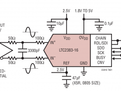 LTC2383-16单通道模数转换器参数介绍及中文PDF下载