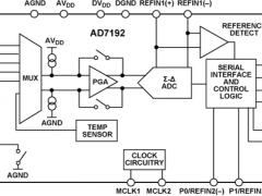 AD7192多通道ADC参数介绍及中文PDF下载