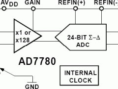 AD7780单通道模数转换器参数介绍及中文PDF下载