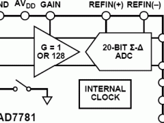 AD7781单通道模数转换器参数介绍及中文PDF下载