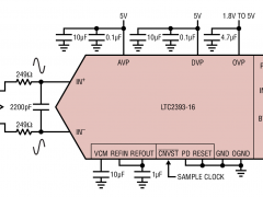 LTC2393-16单通道模数转换器参数介绍及中文PDF下载