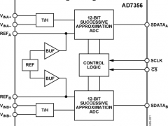AD7356同步采样ADC参数介绍及中文PDF下载