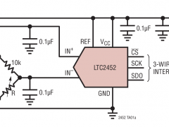 LTC2452单通道模数转换器参数介绍及中文PDF下载