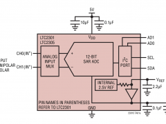 LTC2301单通道模数转换器参数介绍及中文PDF下载