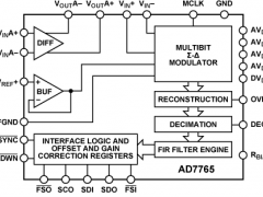 AD7765单通道模数转换器参数介绍及中文PDF下载
