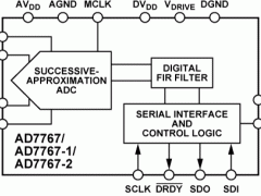 AD7767单通道模数转换器参数介绍及中文PDF下载