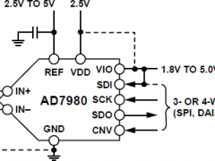 AD7980单通道模数转换器参数介绍及中文PDF下载