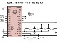 LTC1856多通道ADC参数介绍及中文PDF下载