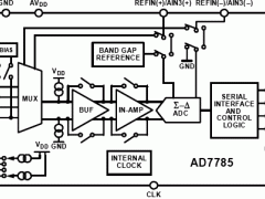 AD7785多通道ADC参数介绍及中文PDF下载