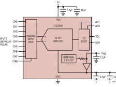 LTC2309多通道ADC参数介绍及中文PDF下载