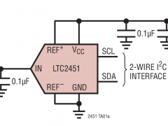 LTC2451单通道模数转换器参数介绍及中文PDF下载