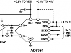 AD7691单通道模数转换器参数介绍及中文PDF下载