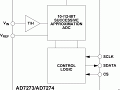 AD7274单通道模数转换器参数介绍及中文PDF下载