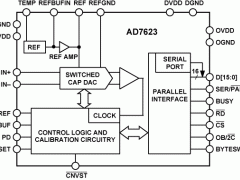 AD7623单通道模数转换器参数介绍及中文PDF下载