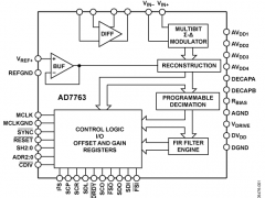 AD7763单通道模数转换器参数介绍及中文PDF下载