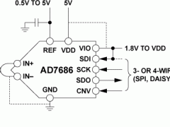 AD7686单通道模数转换器参数介绍及中文PDF下载