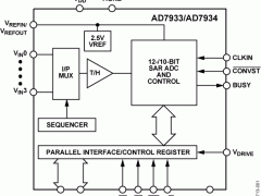 AD7934多通道ADC参数介绍及中文PDF下载