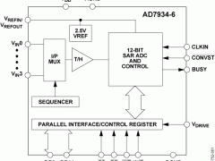 AD7934-6多通道ADC参数介绍及中文PDF下载