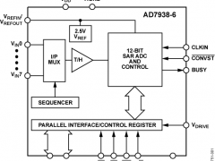 AD7938-6多通道ADC参数介绍及中文PDF下载