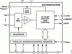 AD7939多通道ADC参数介绍及中文PDF下载