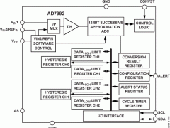 AD7992多通道ADC参数介绍及中文PDF下载