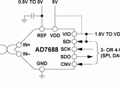 AD7688单通道模数转换器参数介绍及中文PDF下载