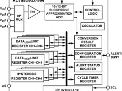 AD7993多通道ADC参数介绍及中文PDF下载