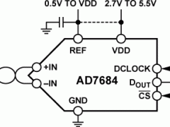 AD7684单通道模数转换器参数介绍及中文PDF下载