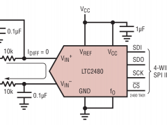 LTC2480单通道模数转换器参数介绍及中文PDF下载