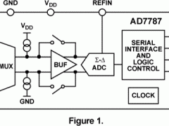 AD7787多通道ADC参数介绍及中文PDF下载