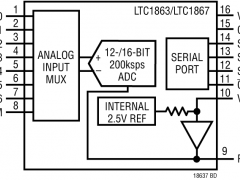 LTC1863多通道ADC参数介绍及中文PDF下载