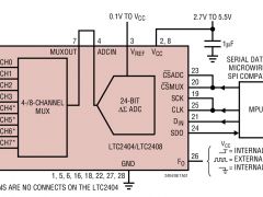 LTC2408多通道ADC参数介绍及中文PDF下载