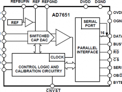 AD7651单通道模数转换器参数介绍及中文PDF下载