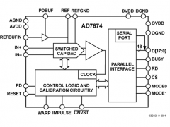 AD7674单通道模数转换器参数介绍及中文PDF下载