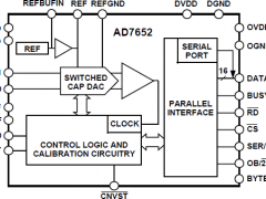AD7652单通道模数转换器参数介绍及中文PDF下载