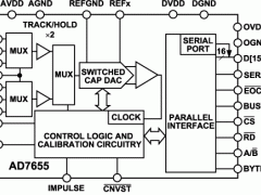 AD7655同步采样ADC参数介绍及中文PDF下载