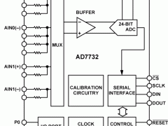 AD7732多通道ADC参数介绍及中文PDF下载