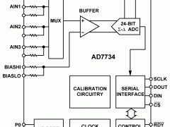AD7734多通道ADC参数介绍及中文PDF下载