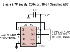 LTC1197单通道模数转换器参数介绍及中文PDF下载