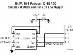 LTC1286单通道模数转换器参数介绍及中文PDF下载