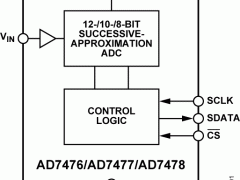 AD7478A单通道模数转换器参数介绍及中文PDF下载